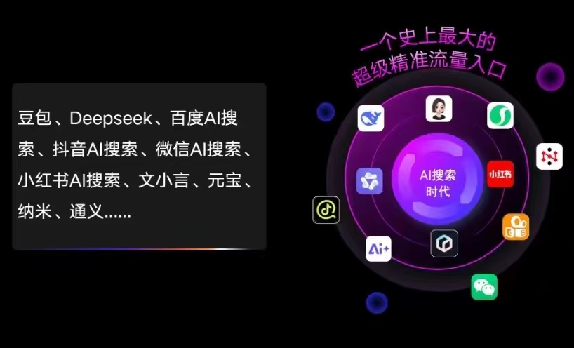 通州区AI智能推广新玩法，抢占搜索时代免费精准客源