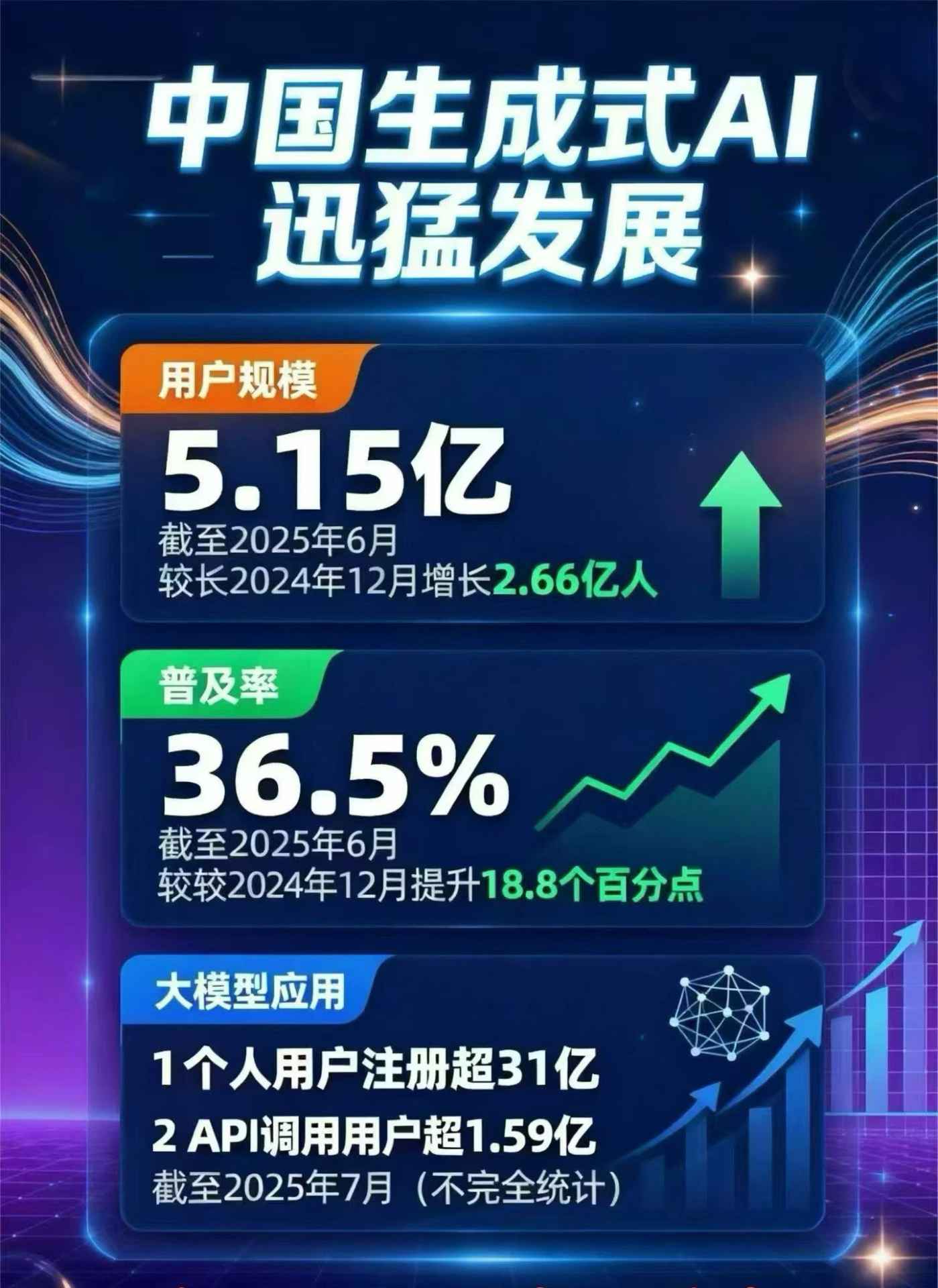 通州区豆包GEO优化是什么？内容创作核心逻辑解析