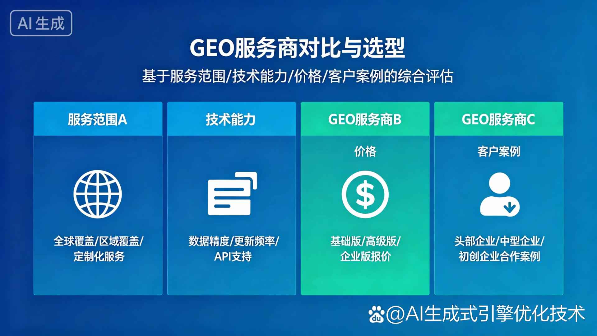 通州区GEO优化服务商该如何选择？聊聊生成式引擎优化行业现状